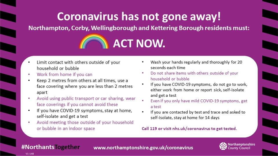 Coronavirus Advice August 2020
